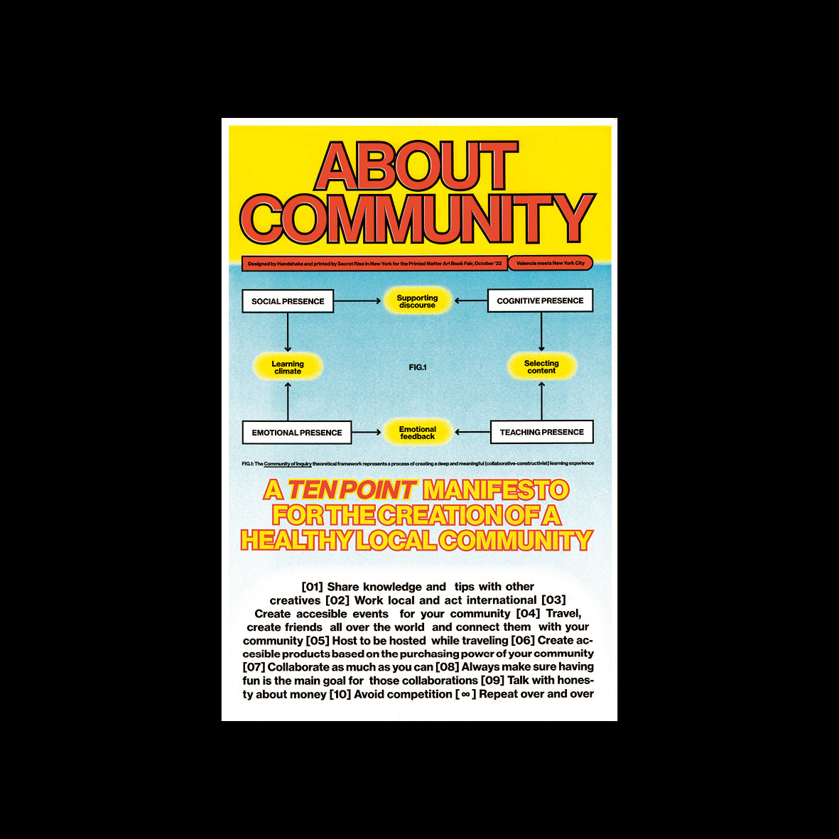 Diagram prints pack
