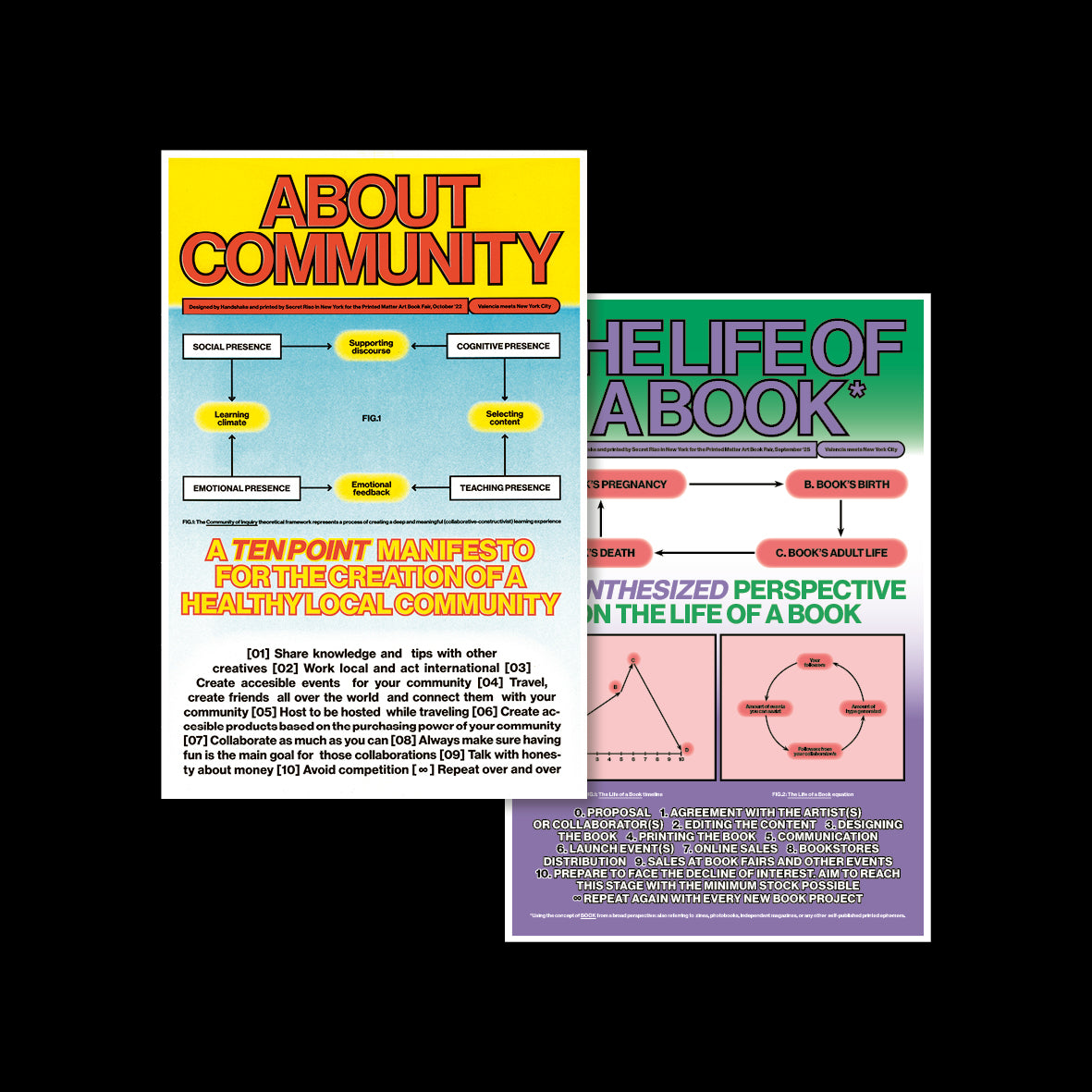 Diagram prints pack