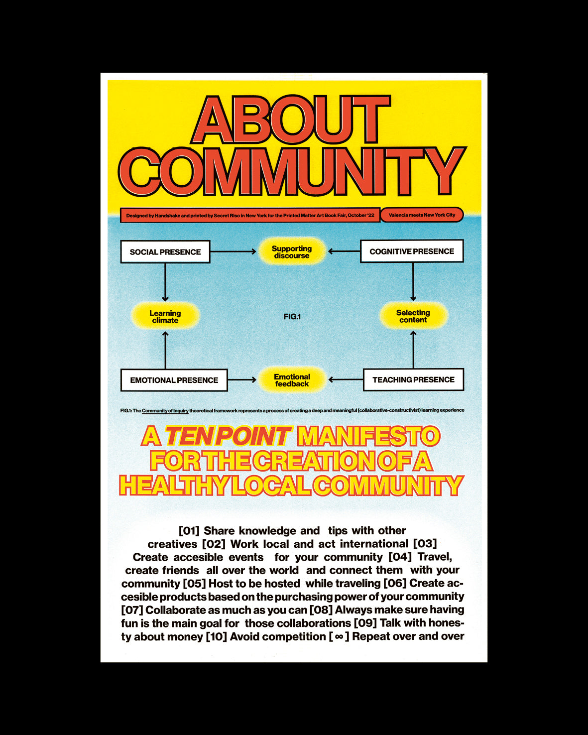 About Community